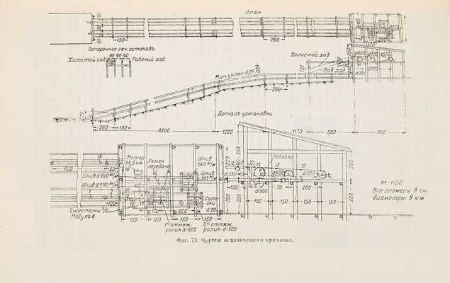 Канал Москва-Волга. Земляные работы. 1932-1937. М.-Л., 1940.